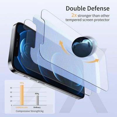 iPhone 12 Pro Tempered Glass Screen Protector - 2 Packs - Screen Protector
