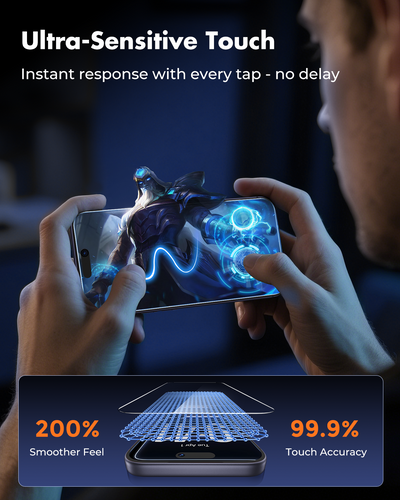 Privacy Screen Protector for iPhone 16 Series,Full Coverage Tempered Glass- 3 Pack