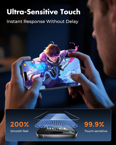 iPhone 16 Series Screen Protector, Tempered/Privacy Glass +Camera Lens Protectors