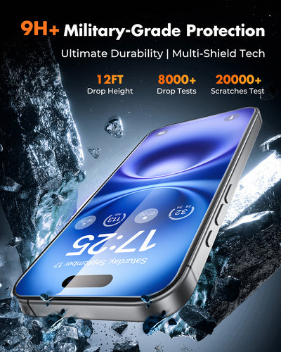 iPhone 16 Series Screen Protector with Lens Protector, Case friendly
