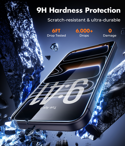 Privacy Screen Protector for iPhone 16 Series,Full Coverage Tempered Glass- 3 Pack