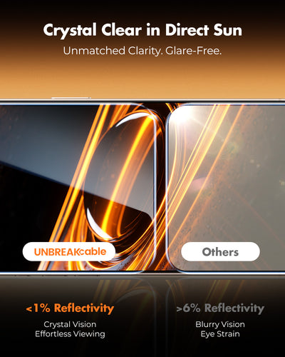 iPhone 16 Series Screen Protector, AR Anti Reflection 9H+ Tempered Glass,2-Pack