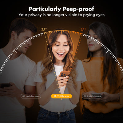 Privacy Screen Protector for iPhone 17 Series, Full Coverage Shatterproof Tempered Glass,2-Pack