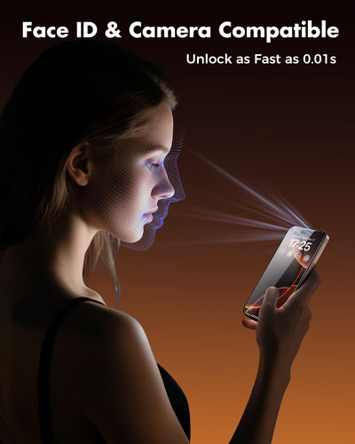 Screen Protector for iPhone 16 Series - Privacy Tempered Glass+Clear Glass Double Shatterproof