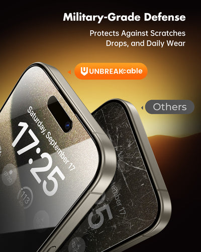 3 Pack Full Coverage Tempered Glass [28° Anti-Spy] [9H Hardness]