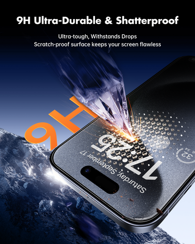 Privacy Screen Protector for iPhone 15 Series, 25° Anti-Spy Tempered Glass, 3-Pack