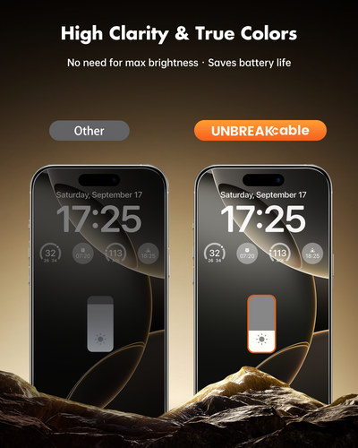 Privacy Screen Protector for iPhone 16 Series, Full Coverage Shatterproof Tempered Glass