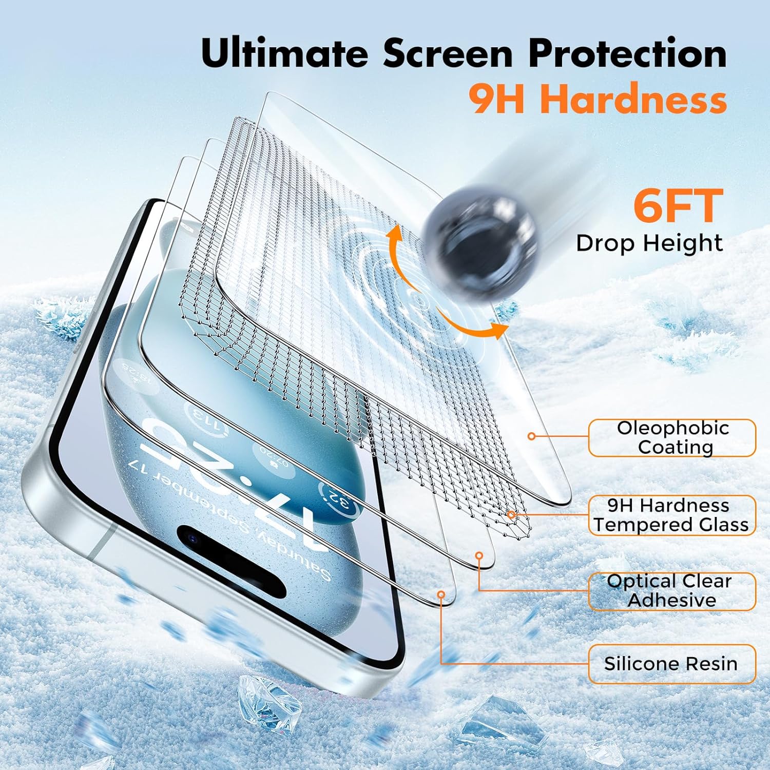 iPhone 15 Pro 9h Hardness Tempered Glass Screen Protector