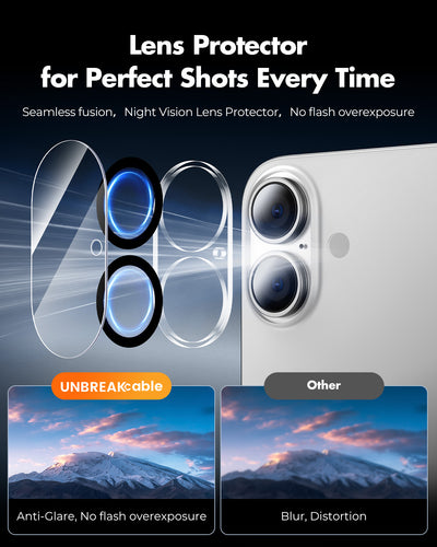 iPhone 16 Series Screen Protector with Lens Protector, Case friendly