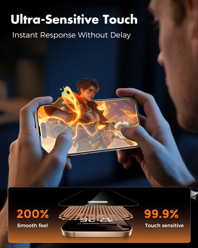 Screen Protector for iPhone 16 Series - Privacy Tempered Glass+Clear Glass Double Shatterproof