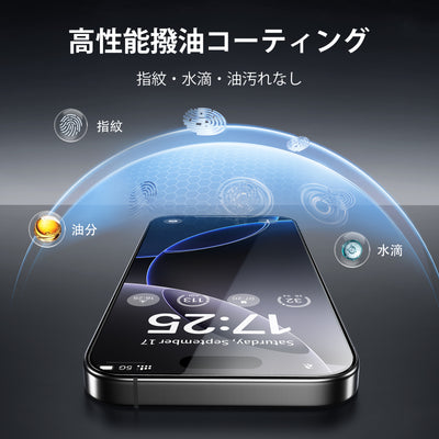 Screen Protector for iPhone 16 Series, Double Shatterproof Tempered Glass