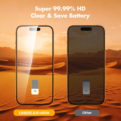 Privacy Screen Protector for iPhone 17 Series, Full Coverage Shatterproof Tempered Glass,2-Pack