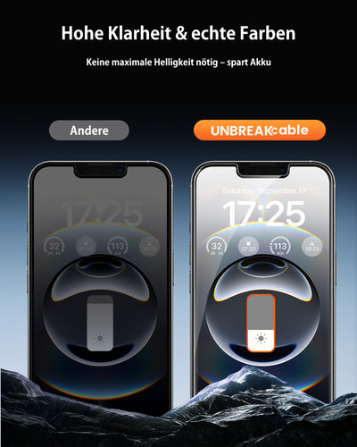 Privacy Screen Protector for iPhone 16 Series, Shatterproof Tempered Glass