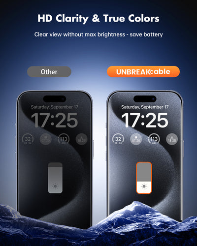 iPhone 15 Series Screen Protector, Tempered/Privacy Glass +Camera Lens Protectors (Copy)