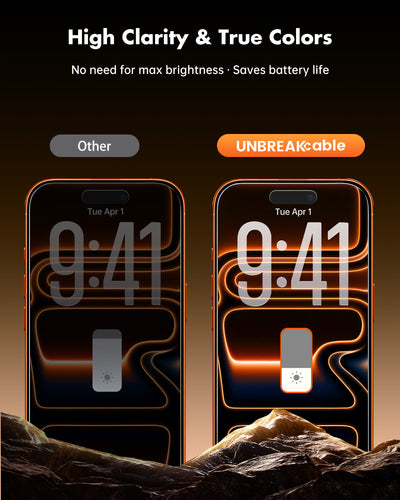 Privacy Screen Protector for iPhone 17 Series, Shatterproof Tempered Glass