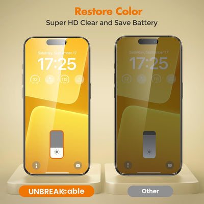 UNBREAKcable 2-Pack Privacy Screen Protector for iPhone 15 Pro Tempered Glass 9H