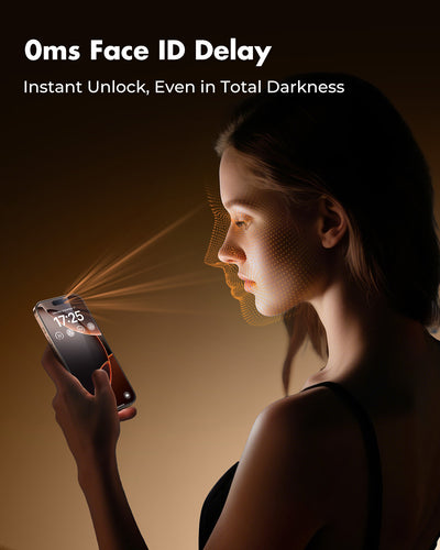 iPhone 16 Series Screen Protector with Lens Protector, Case friendly