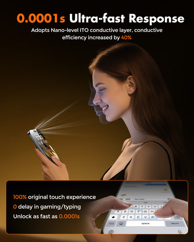 iPhone 16 Series Screen Protector with Quick-Installation Box,3-Pack