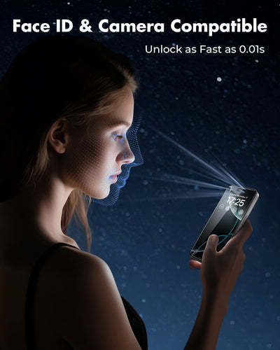 iPhone 16 Series Screen Protector, Tempered/Privacy Glass +Camera Lens Protectors