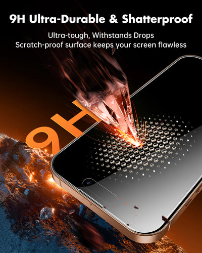 Screen Protector for iPhone 16 Series - Privacy Tempered Glass+Clear Glass Double Shatterproof
