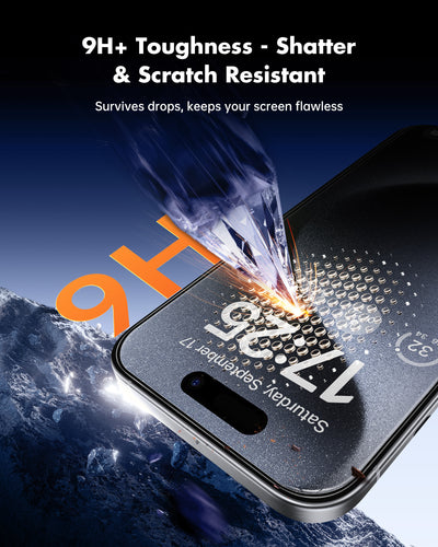 iPhone 15 Series Screen Protector, Tempered/Privacy Glass +Camera Lens Protectors (Copy)