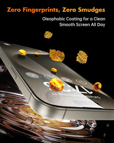 3 Pack Full Coverage Tempered Glass [28° Anti-Spy] [9H Hardness]