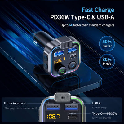 UNBREAKcable Bluetooth FM Transmitter for Car, PD 36W Fast Charging, Hands-Free Calls, HiFi Bass Boost, USB Drive