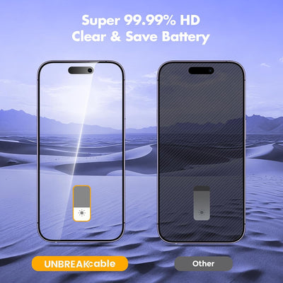 UNBREAKcable Privacy Screen Protector for iPhone 14 Pro Tempered Glass 9H