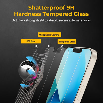 UNBREAKcable 2-Pack Screen Protector for iPhone 13/13 Pro 6.1in Tempered Glass