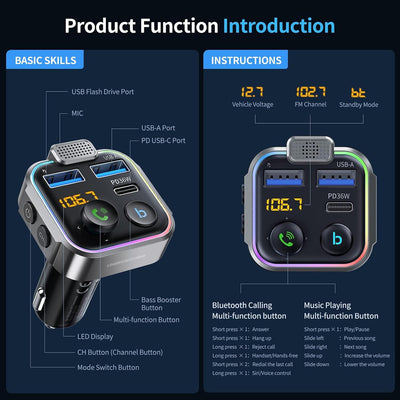 UNBREAKcable Bluetooth FM Transmitter for Car, PD 36W Fast Charging, Hands-Free Calls, HiFi Bass Boost, USB Drive