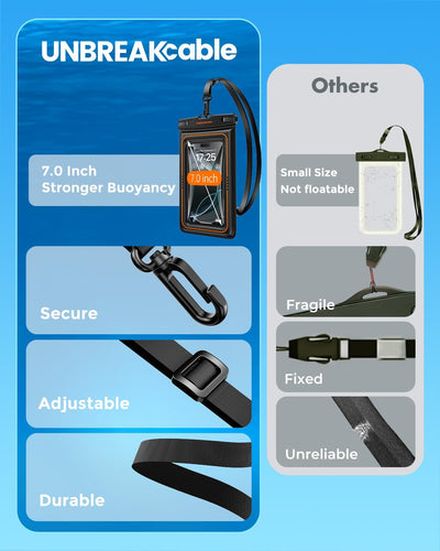 UNBREAKcable 2-Pack Floating Waterproof Phone Pouch IPX8 Dry Bag for iPhone 17 Pro Max Samsung S25 Ultra Up to 7.0"