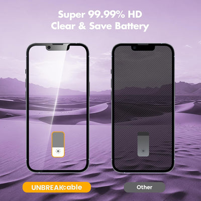 UNBREAKcable Privacy Screen Protector for iPhone 14 Tempered Glass 9H