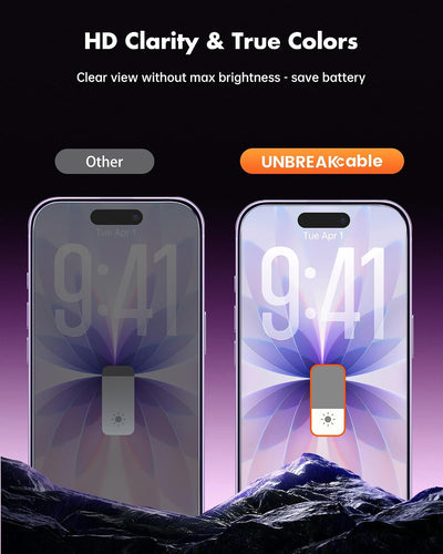 UNBREAKcable Privacy Screen Protector for iPhone 17 Tempered Glass 9H