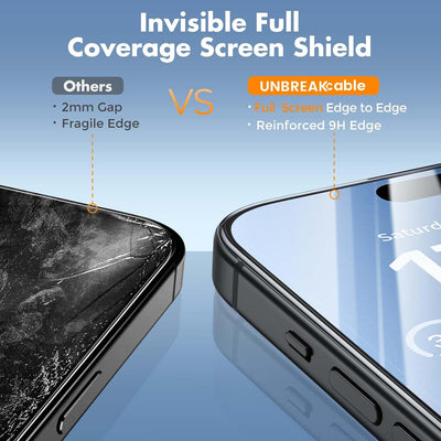 UNBREAKcable 3-Pack Screen Protector for iPhone 15 Tempered Glass 9H