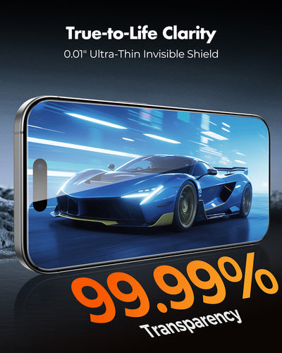 iPhone 16 Series Screen Protector with Lens Protector, Case friendly