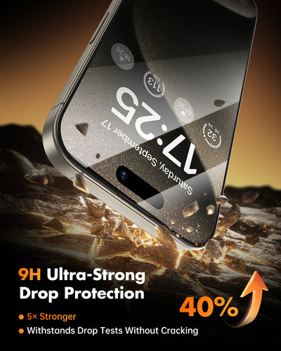 3 Pack Full Coverage Tempered Glass [28° Anti-Spy] [9H Hardness]