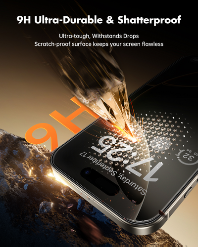 Privacy Screen Protector for iPhone 16 Series, Full Coverage Shatterproof Tempered Glass