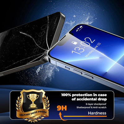 UNBREAKcable Privacy Screen Protector for iPhone 13 Pro Max Tempered Glass 9H