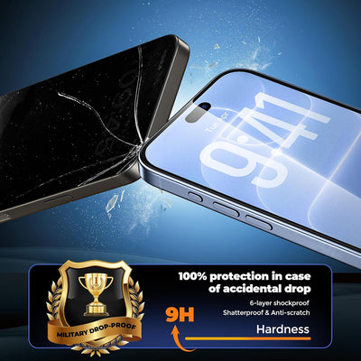 UNBREAKcable Privacy Screen Protector for iPhone 18 Pro Max Tempered Glass 9H