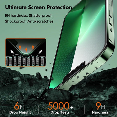 UNBREAKcable 2-Pack Screen Protector for iPhone 14 Plus/13 Pro Max Tempered Glass 9H