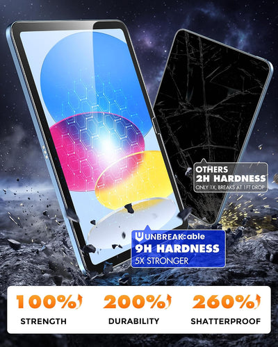 UNBREAKcable 3-Pack Screen Protector for iPad A16 11th Gen 2025/10th Gen 2022 Tempered Glass 9H