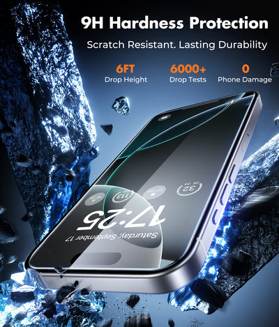 iPhone 16 Series Screen Protector, Tempered/Privacy Glass +Camera Lens Protectors