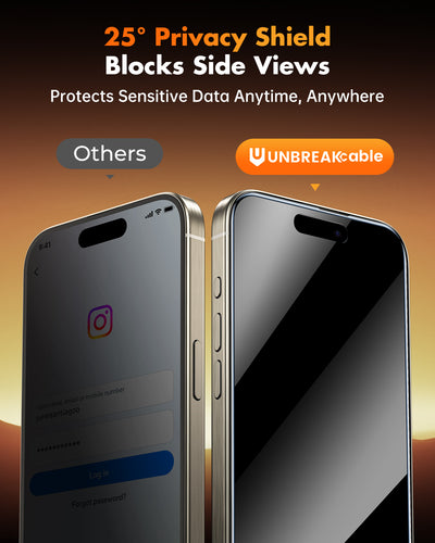 3 Pack Full Coverage Tempered Glass [28° Anti-Spy] [9H Hardness]