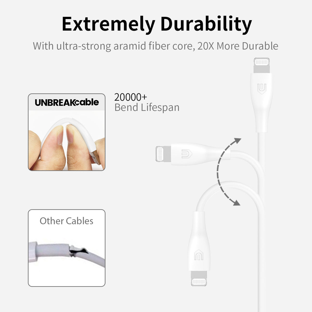 Updated iPhone Charger Cable - 2m/6.6ft [C89]