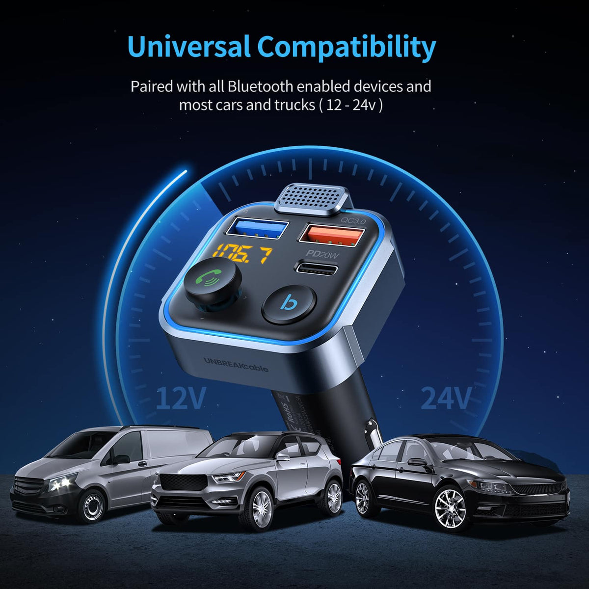 Bluetooth 5.1 FM Transmitter for Car With 38W Fast Charging