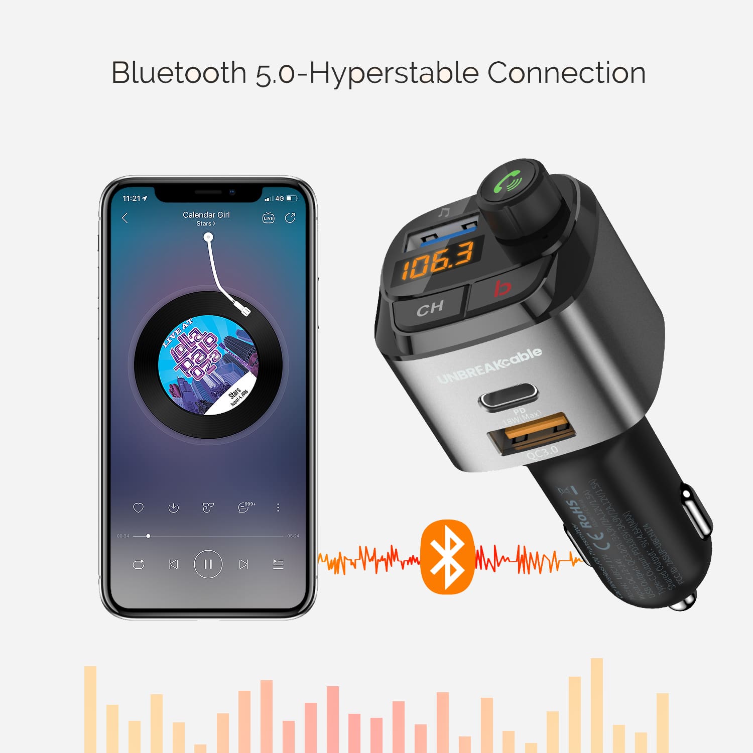 FM Transmitter Bluetooth 5.0 voor in Auto - Carkit USB 3.0 Fast Charge 