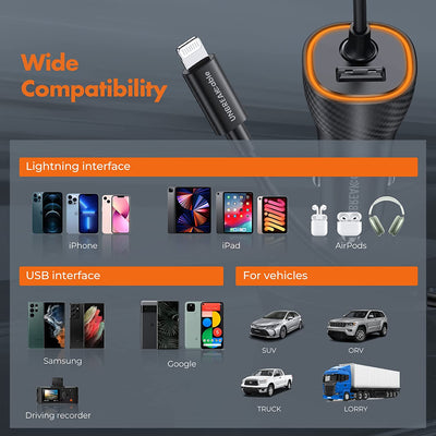 USB Mini Car Charger 32W/4A