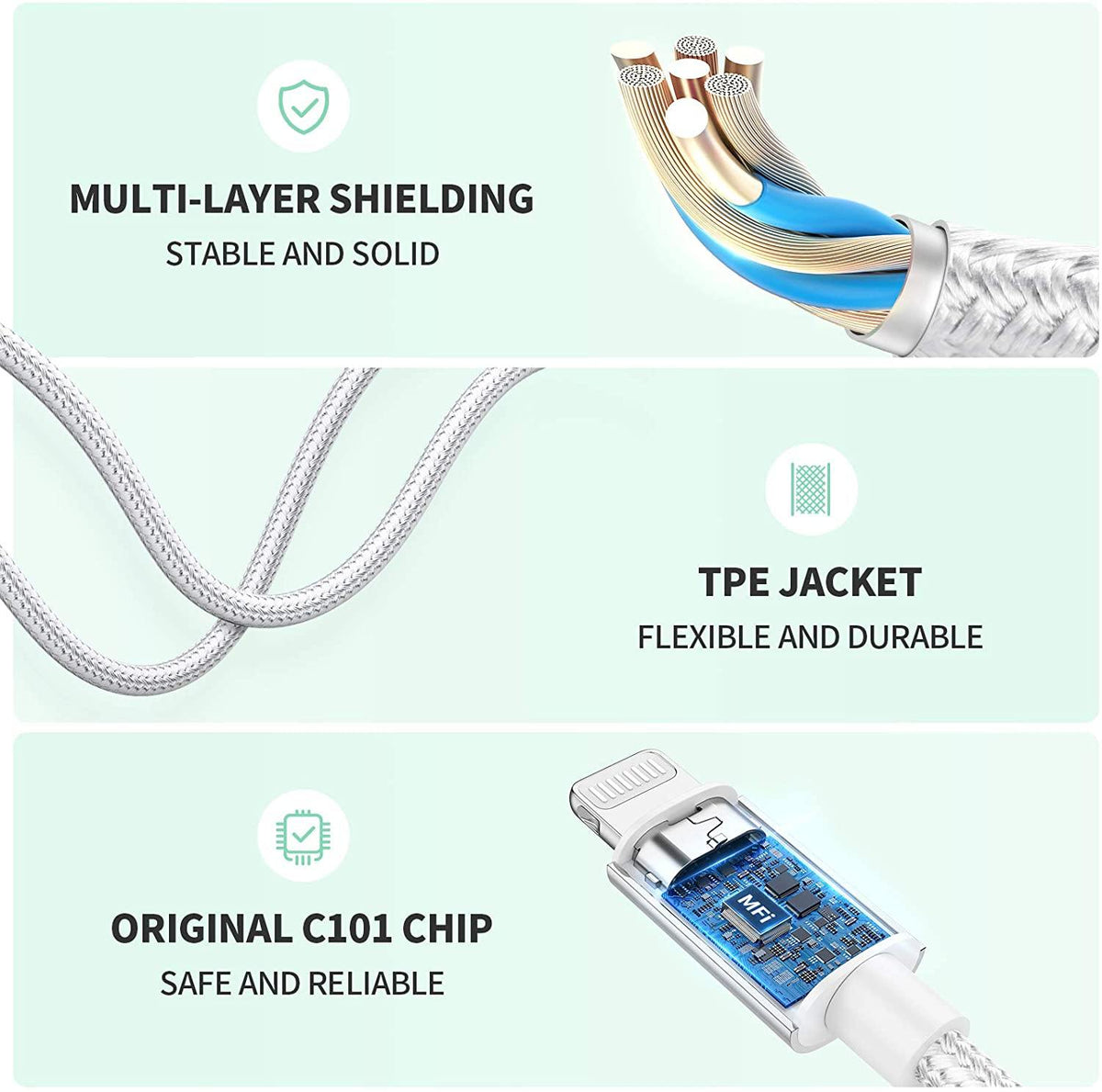 Lightning to 3.5mm Jack Converter - Cable